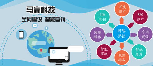 網(wǎng)絡推廣技術(shù)推廣 馬贏科技視角下的趨勢解析